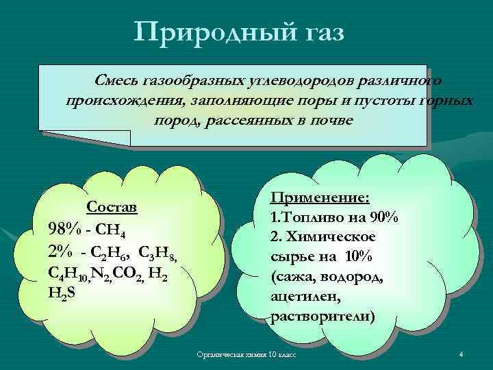 Природный газ Смесь газообразных углеводородов различного происхождения, заполняющие поры и пустоты горных пород, рассеянных