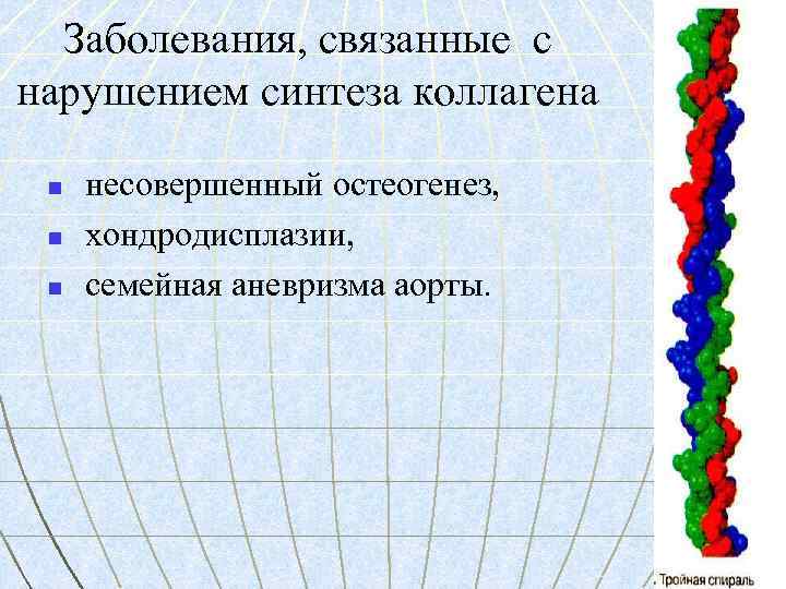 Заболевания, связанные с нарушением синтеза коллагена n n n несовершенный остеогенез, хондродисплазии, семейная аневризма