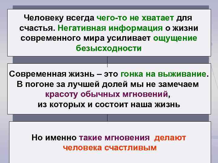 Человеку всегда чего-то не хватает для счастья. Негативная информация о жизни современного мира усиливает