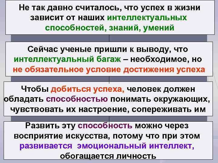 Не так давно считалось, что успех в жизни зависит от наших интеллектуальных способностей, знаний,