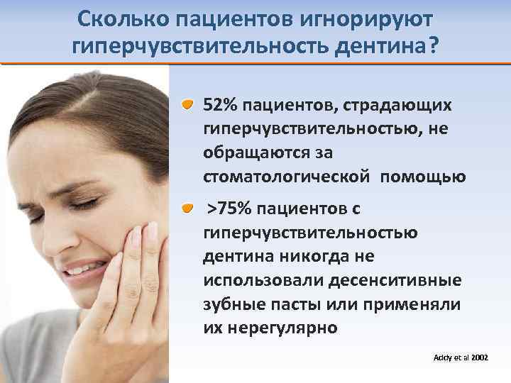 Сколько пациентов игнорируют гиперчувствительность дентина? 52% пациентов, страдающих гиперчувствительностью, не обращаются за стоматологической помощью