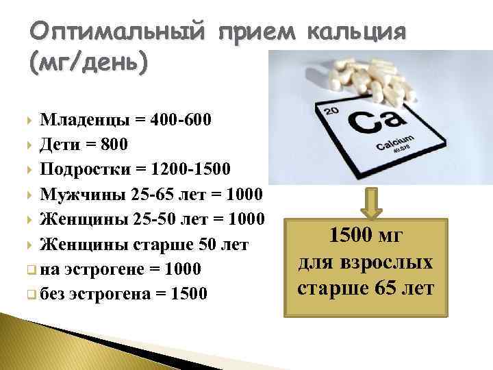 Оптимальный прием кальция (мг/день) Младенцы = 400 -600 Дети = 800 Подростки = 1200