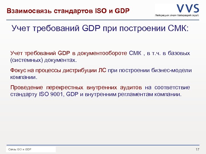 Взаимосвязь стандартов ISO и GDP Учет требований GDP при построении СМК: Учет требований GDP