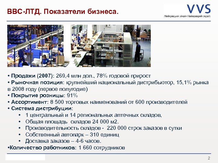 ВВС-ЛТД. Показатели бизнеса. • Продажи (2007): 269, 4 млн дол. , 78% годовой прирост