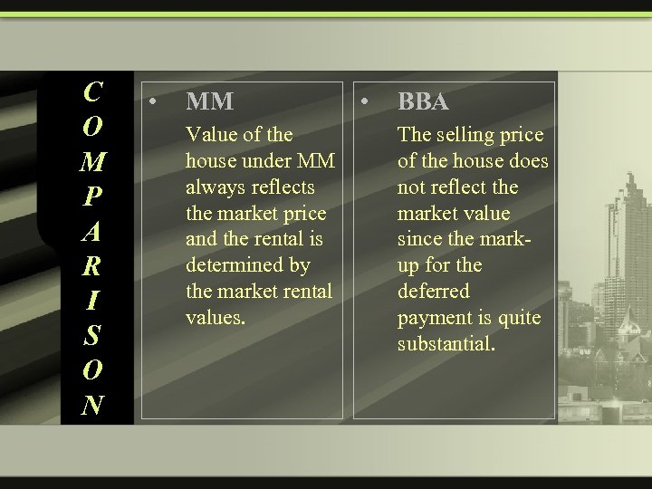 C O M P A R I S O N • MM Value of