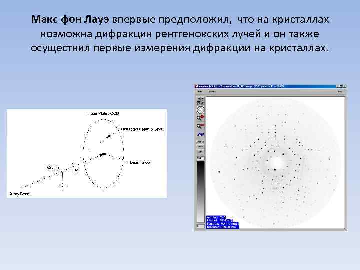 Макс фон Лауэ впервые предположил, что на кристаллах возможна дифракция рентгеновских лучей и он