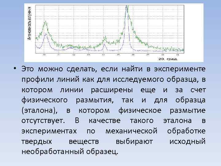  • Это можно сделать, если найти в эксперименте профили линий как для исследуемого