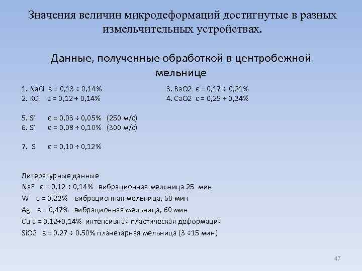 Значения величин микродеформаций достигнутые в разных измельчительных устройствах. Данные, полученные обработкой в центробежной мельнице
