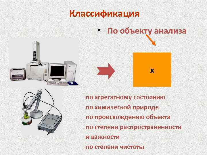 Классификация • По объекту анализа х по агрегатному состоянию по химической природе по происхождению