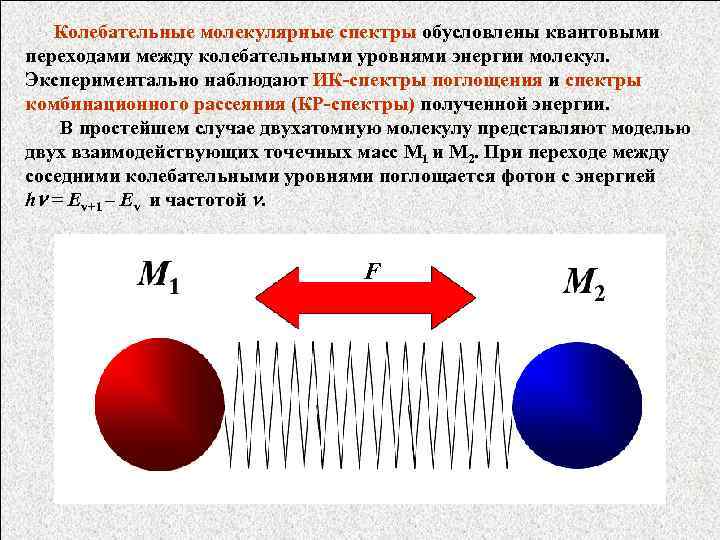  Колебательные молекулярные спектры обусловлены квантовыми переходами между колебательными уровнями энергии молекул. Экспериментально наблюдают