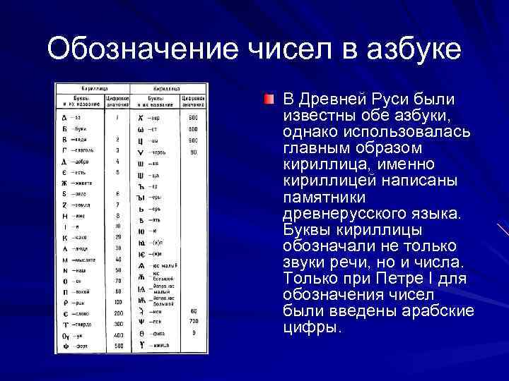 Обозначение чисел в азбуке В Древней Руси были известны обе азбуки, однако использовалась главным