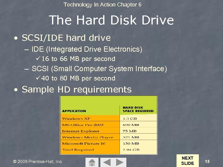 Technology In Action Chapter 6 The Hard Disk Drive • SCSI/IDE hard drive –