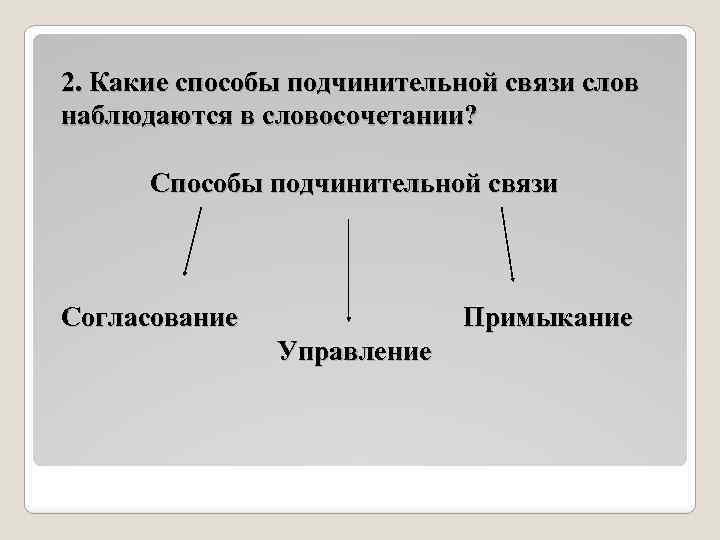 2. Какие способы подчинительной связи слов наблюдаются в словосочетании? Способы подчинительной связи Согласование Примыкание
