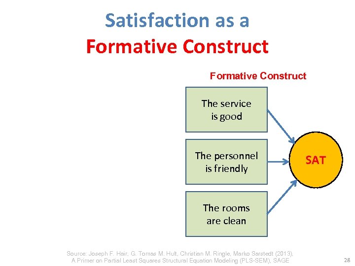 Satisfaction as a Formative Construct The service is good The personnel is friendly SAT