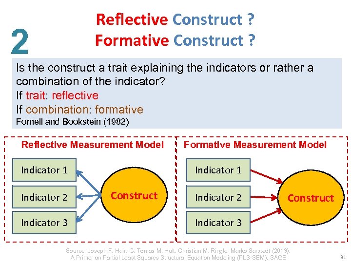 Reflective Construct ? Formative Construct ? 2 Is the construct a trait explaining the