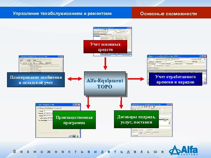 Автоматизировал складской учет. Автоматизация складского учета. Программа автоматизации складского учета. Автоматизация учета на складе. Приложение автоматизация складского учета.