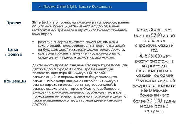 4. Проект Shine Bright. Цели и Концепция. Проект Shine Bright- это проект, направленный на