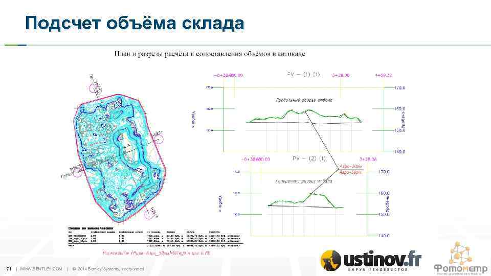 Подсчет объёма склада 71 | WWW. BENTLEY. COM | © 2014 Bentley Systems, Incorporated