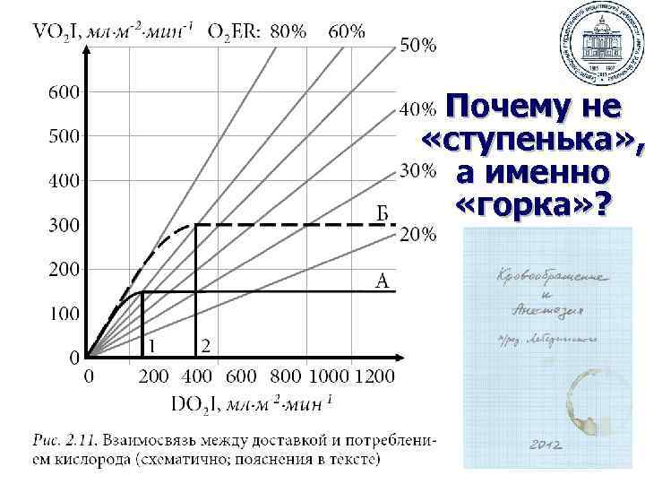 Почему не «ступенька» , а именно «горка» ? 