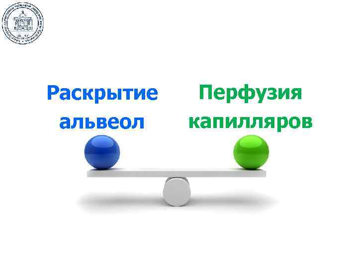 Раскрытие альвеол Перфузия капилляров 