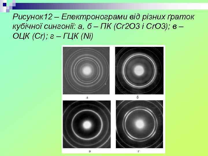 Рисунок 12 – Електронограми від різних ґраток кубічної сингонії: а, б – ПК (Cr