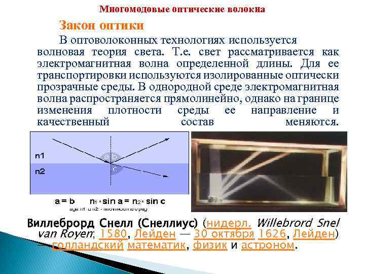 Раздел оптики в котором изучают передачу света и изображения по световодам