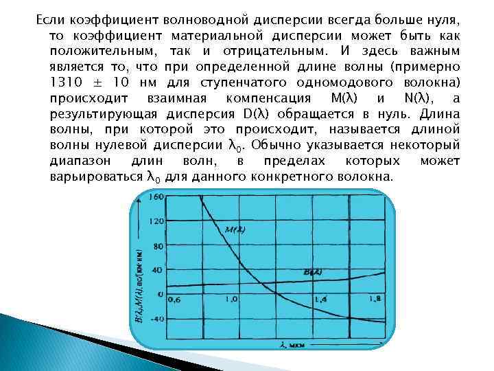 Если коэффициент волноводной дисперсии всегда больше нуля, то коэффициент материальной дисперсии может быть как