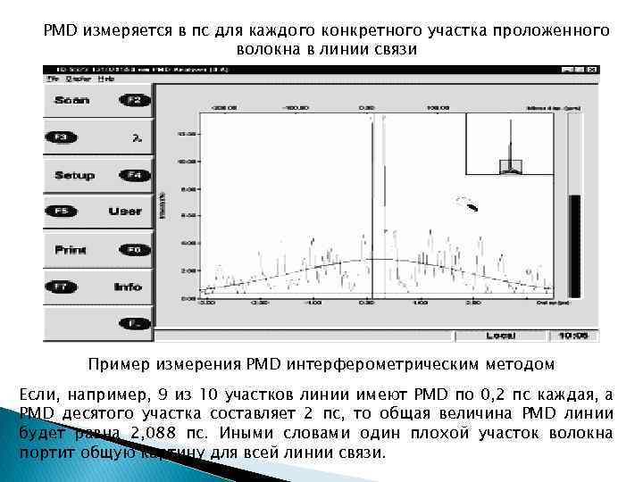 PMD измеряется в пс для каждого конкретного участка проложенного волокна в линии связи Пример