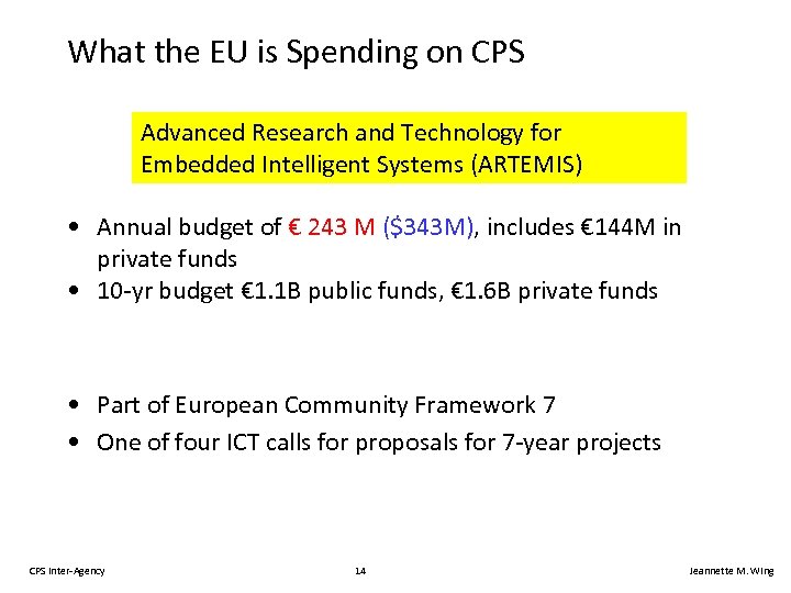 What the EU is Spending on CPS Advanced Research and Technology for Embedded Intelligent