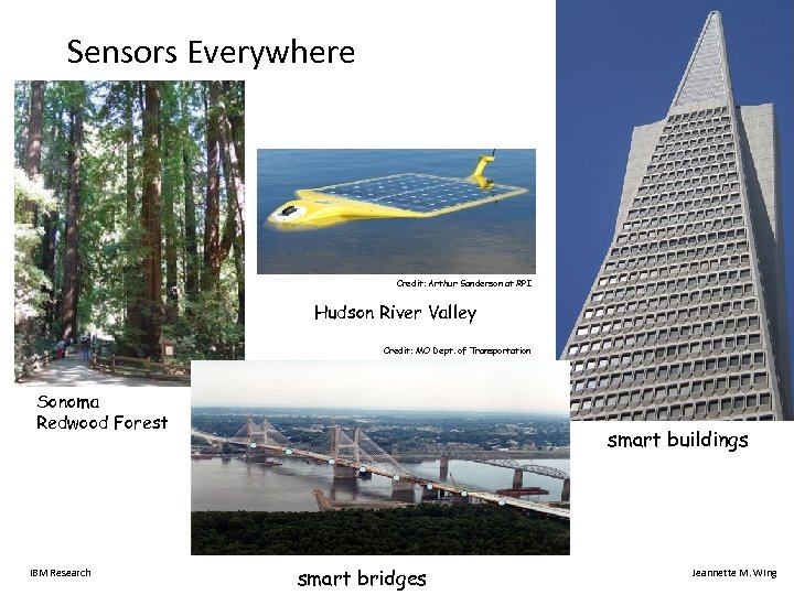 Sensors Everywhere Credit: Arthur Sanderson at RPI Hudson River Valley Credit: MO Dept. of