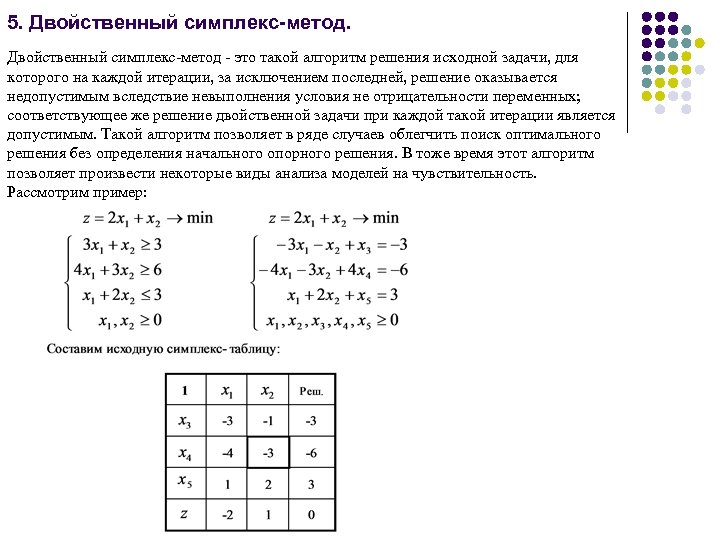 5. Двойственный симплекс-метод. Двойственный симплекс метод это такой алгоритм решения исходной задачи, для которого