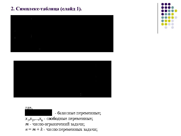 2. Симплекс-таблица (слайд 1). где, базисные переменные; x 1, x 2, . . .