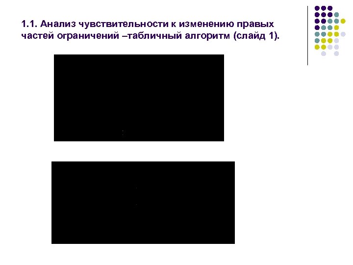 1. 1. Анализ чувствительности к изменению правых частей ограничений –табличный алгоритм (слайд 1). 