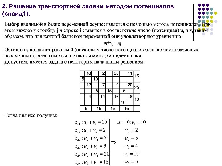 2. Решение транспортной задачи методом потенциалов (слайд 1). 