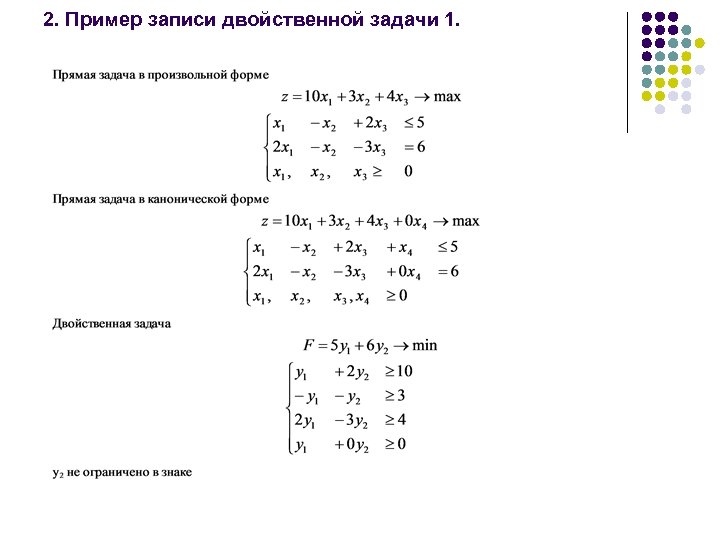 2. Пример записи двойственной задачи 1. 