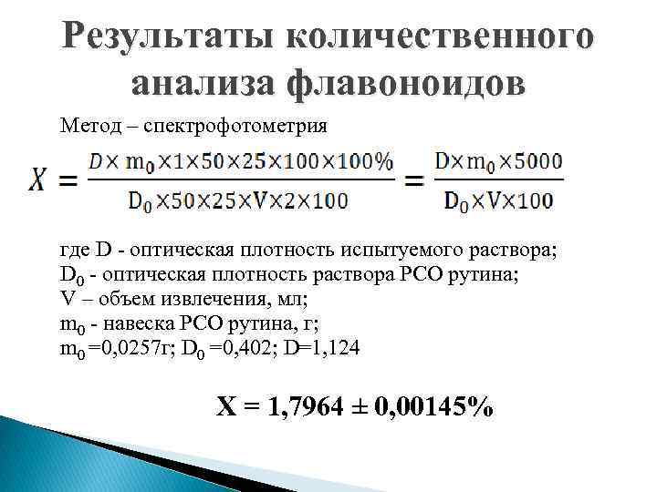 Оптическая плотность раствора