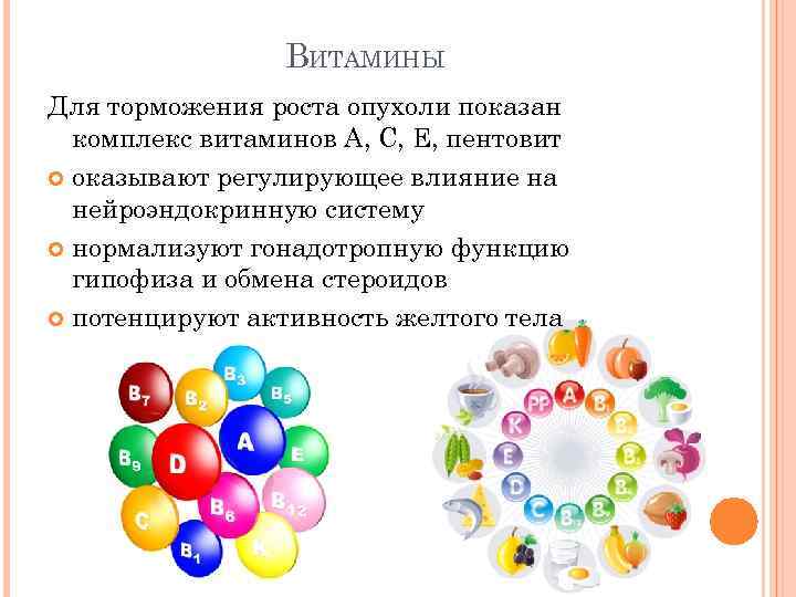 ВИТАМИНЫ Для торможения роста опухоли показан комплекс витаминов А, С, Е, пентовит оказывают регулирующее