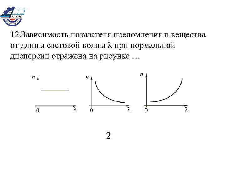 На рисунке изображена дисперсионная кривая для некоторого вещества нормальная дисперсия наблюдается