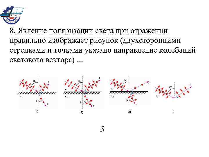 8. Явление поляризации света при отражении правильно изображает рисунок (двухсторонними стрелками и точками указано