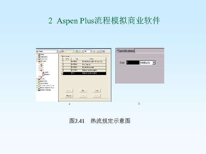  2 Aspen Plus流程模拟商业软件 图 2. 41 热流规定示意图 