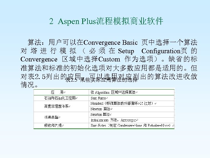 2 Aspen Plus流程模拟商业软件 算法：用户可以在Convergence Basic 页中选择一个算法 对 塔 进 行 模 拟 （