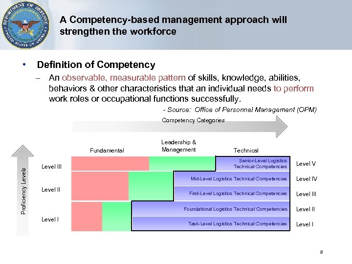 A Competency-based management approach will strengthen the workforce • Definition of Competency – An