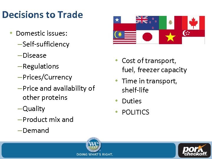Decisions to Trade • Domestic issues: – Self-sufficiency – Disease – Regulations – Prices/Currency