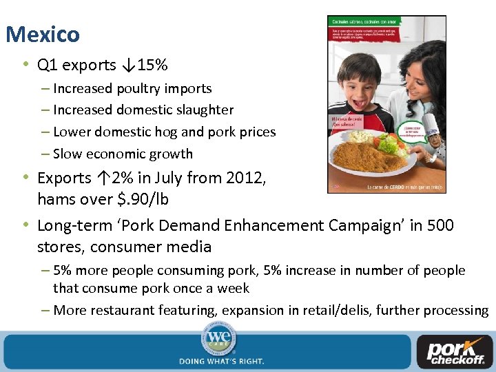 Mexico • Q 1 exports ↓ 15% – Increased poultry imports – Increased domestic