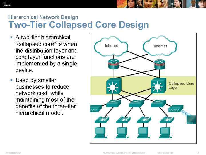 Hierarchical Network Design Two-Tier Collapsed Core Design § A two-tier hierarchical “collapsed core” is