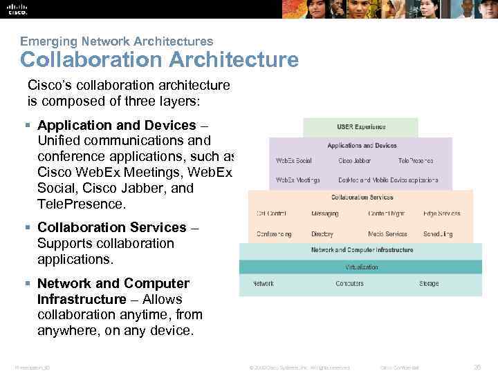 Emerging Network Architectures Collaboration Architecture Cisco’s collaboration architecture is composed of three layers: §