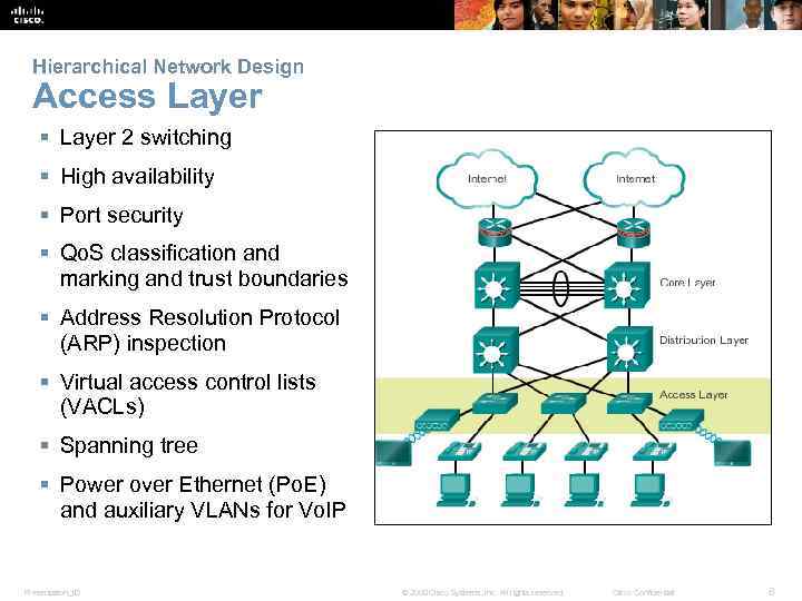 Hierarchical Network Design Access Layer § Layer 2 switching § High availability § Port