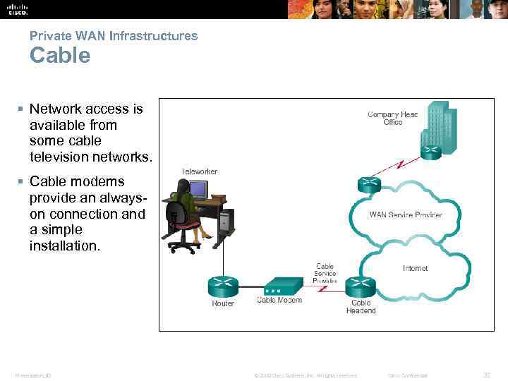 Private WAN Infrastructures Cable § Network access is available from some cable television networks.