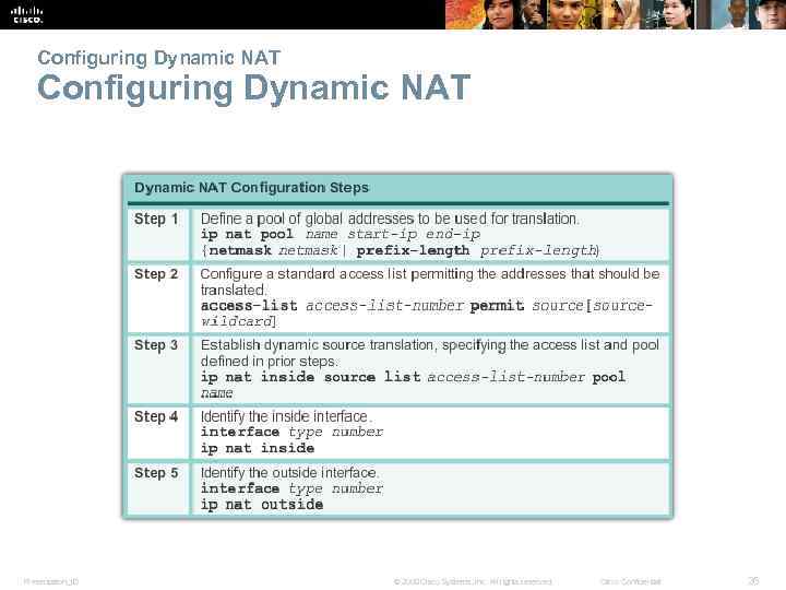 Configuring Dynamic NAT Presentation_ID © 2008 Cisco Systems, Inc. All rights reserved. Cisco Confidential