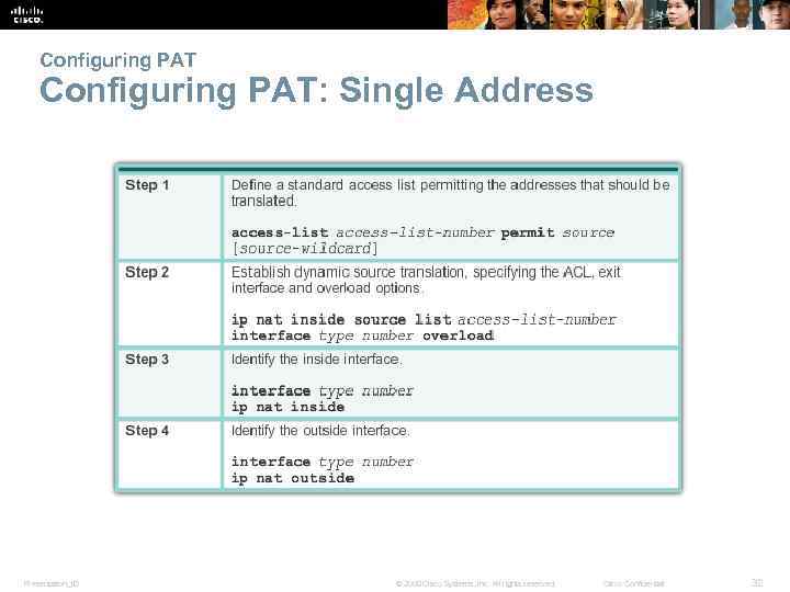 Configuring PAT: Single Address Presentation_ID © 2008 Cisco Systems, Inc. All rights reserved. Cisco